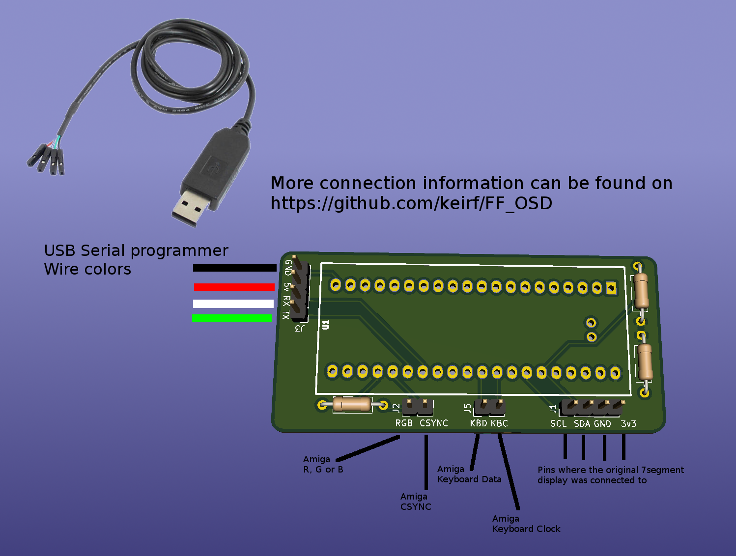 FF-OSD-Adapter