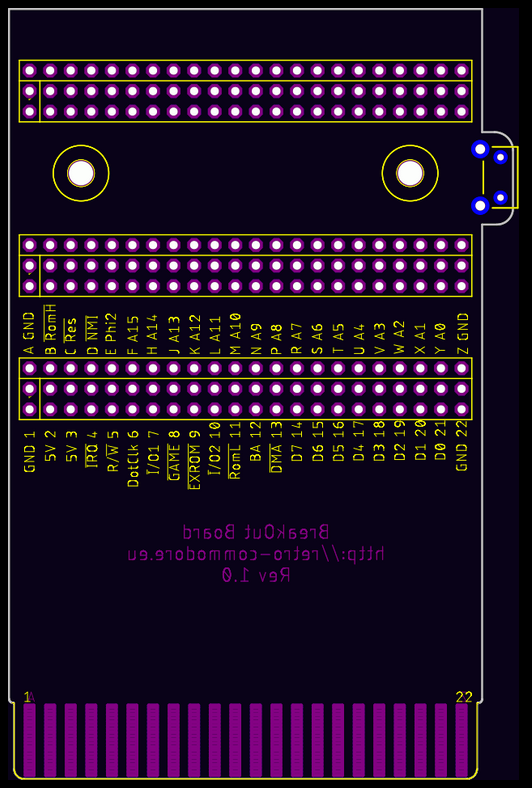 RCEU2205 Cartridge Prototyping