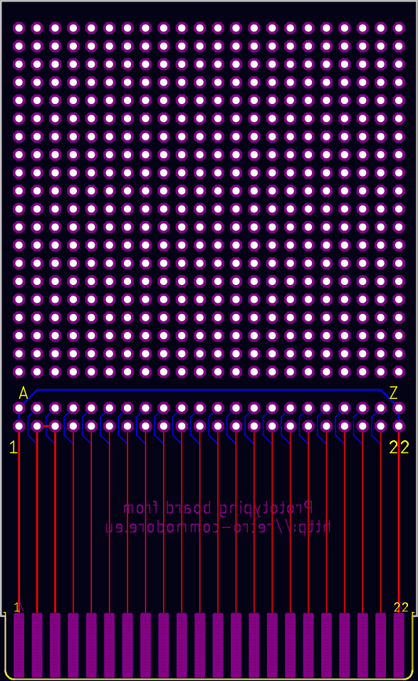 Cartridge Prototyping